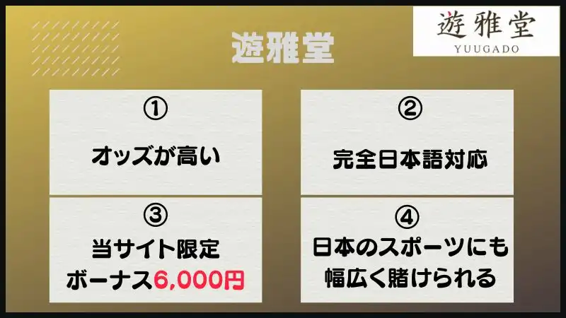 ボクシングの賭けおすすめブックメーカー5位