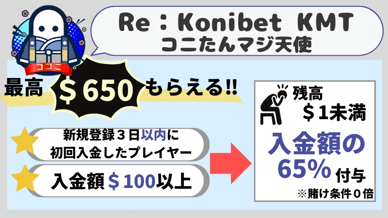 コニベット 入金ボーナス コニたんマジ天使