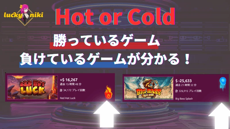 HOT or COLD機能