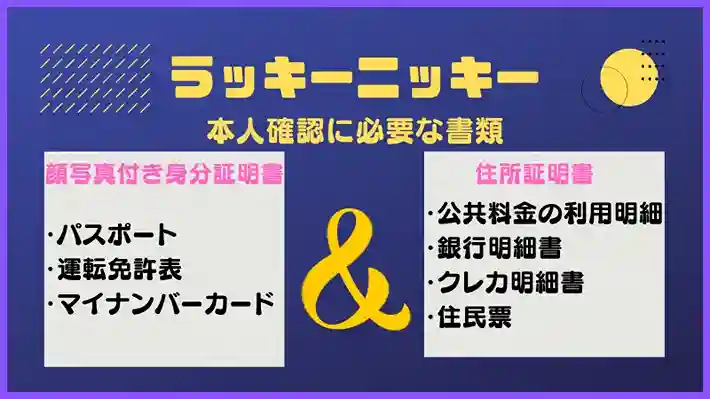 ラッキーニッキー入金不要ボーナスの出金手順2