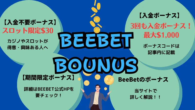 BeeBet ビーベット　ボーナス