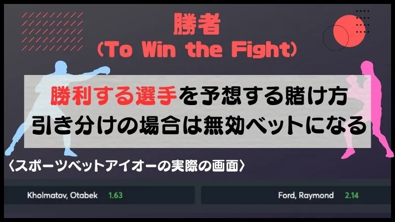 ボクシング賭け①勝者(To Win the Fight)