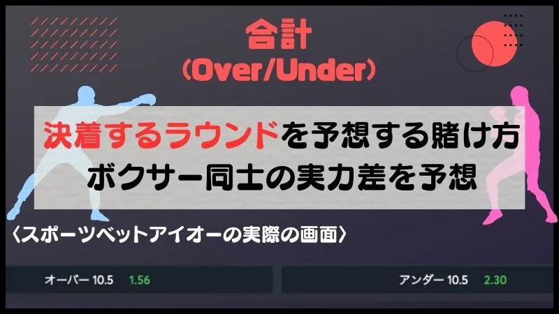 ボクシング賭け③合計(Over/Under)