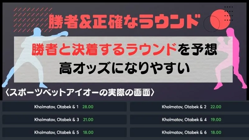 ボクシング賭け④勝者&正確なラウンド