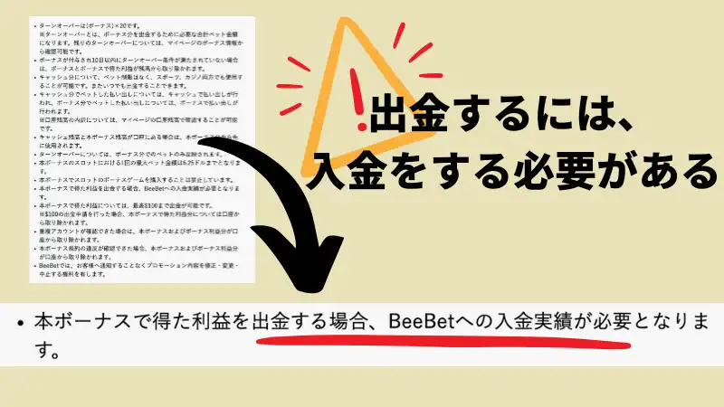 BeeBet ビーベット　プロモーションコード 出金条件