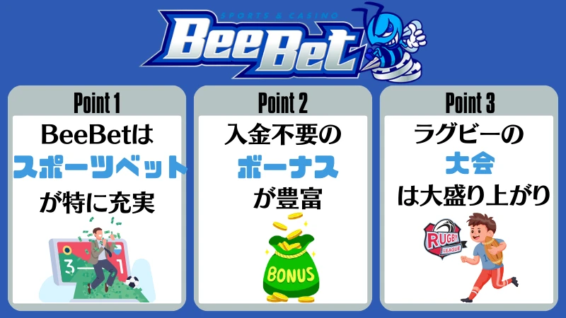 ラグビー賭け1位BeeBet(ビーベット)