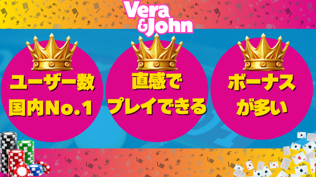 コニベットビジネスが急速に成長するとき