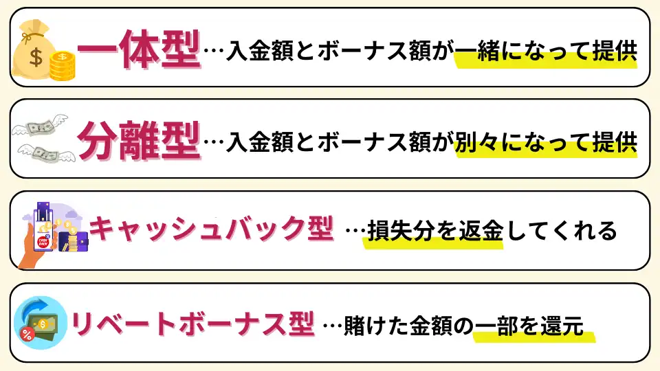 オンカジ初回入金ボーナス　ボーナス種類