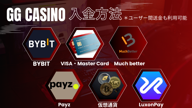 GGカジノ(GGCasino)　入金方法