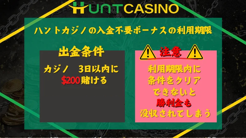 ハントカジノ 入金不要ボーナス 条件3