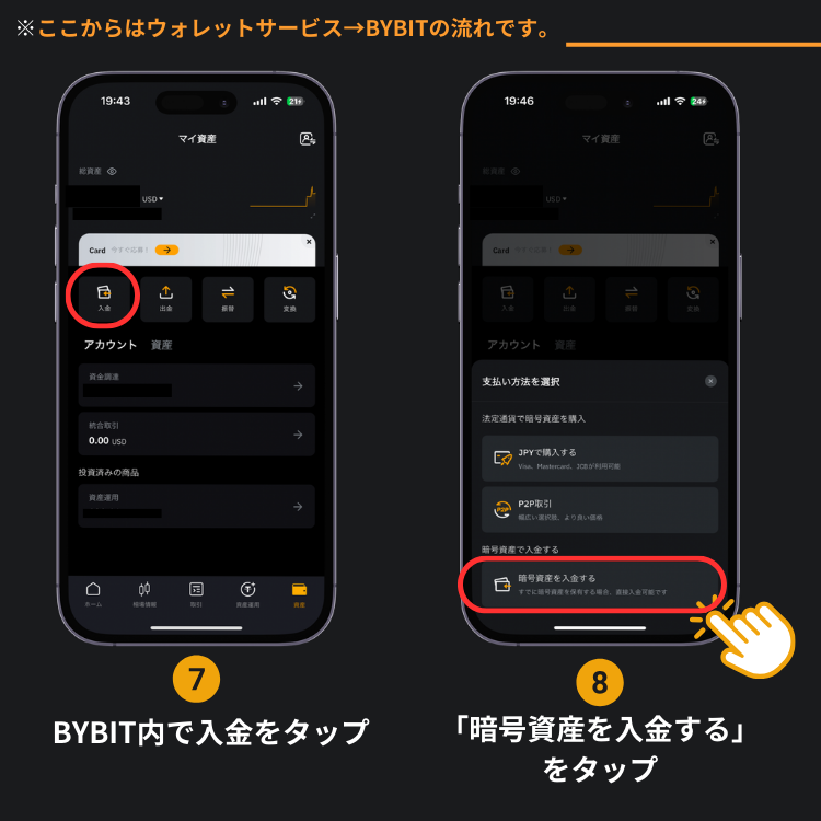 BYBET 入金方法 解説