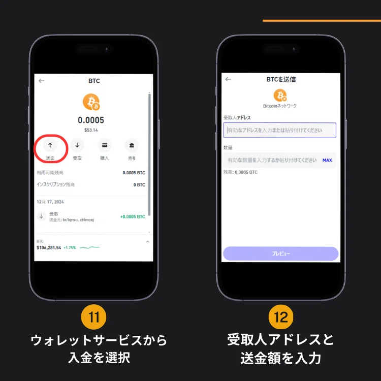 BYBET 入金方法 解説