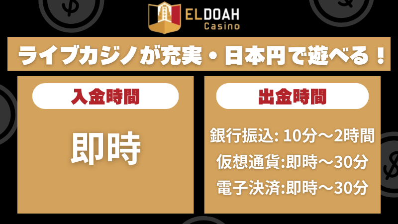 エルドアカジノの入金・出金時間比較。入金は即時、出金は銀行振込が10分〜2時間、仮想通貨・電子決済が即時〜30分。ライブカジノ充実、日本円対応も特徴。